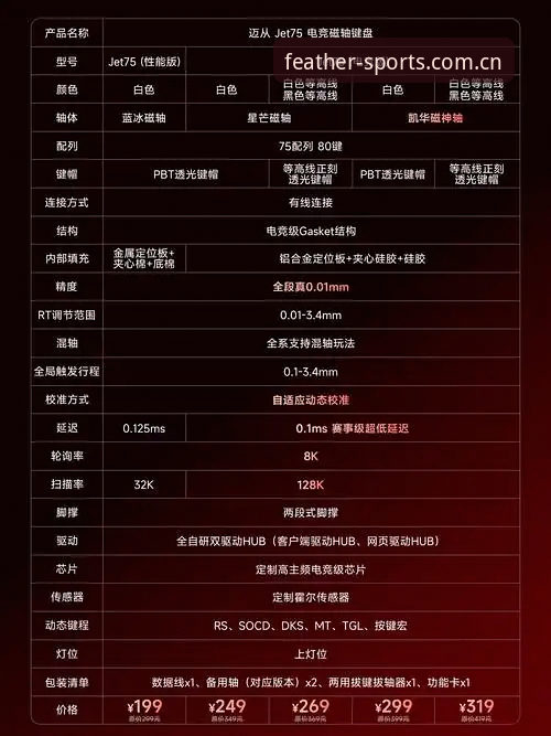 凤凰体育iOS版功能介绍与安装详解：从趋势看移动体育平台的进化