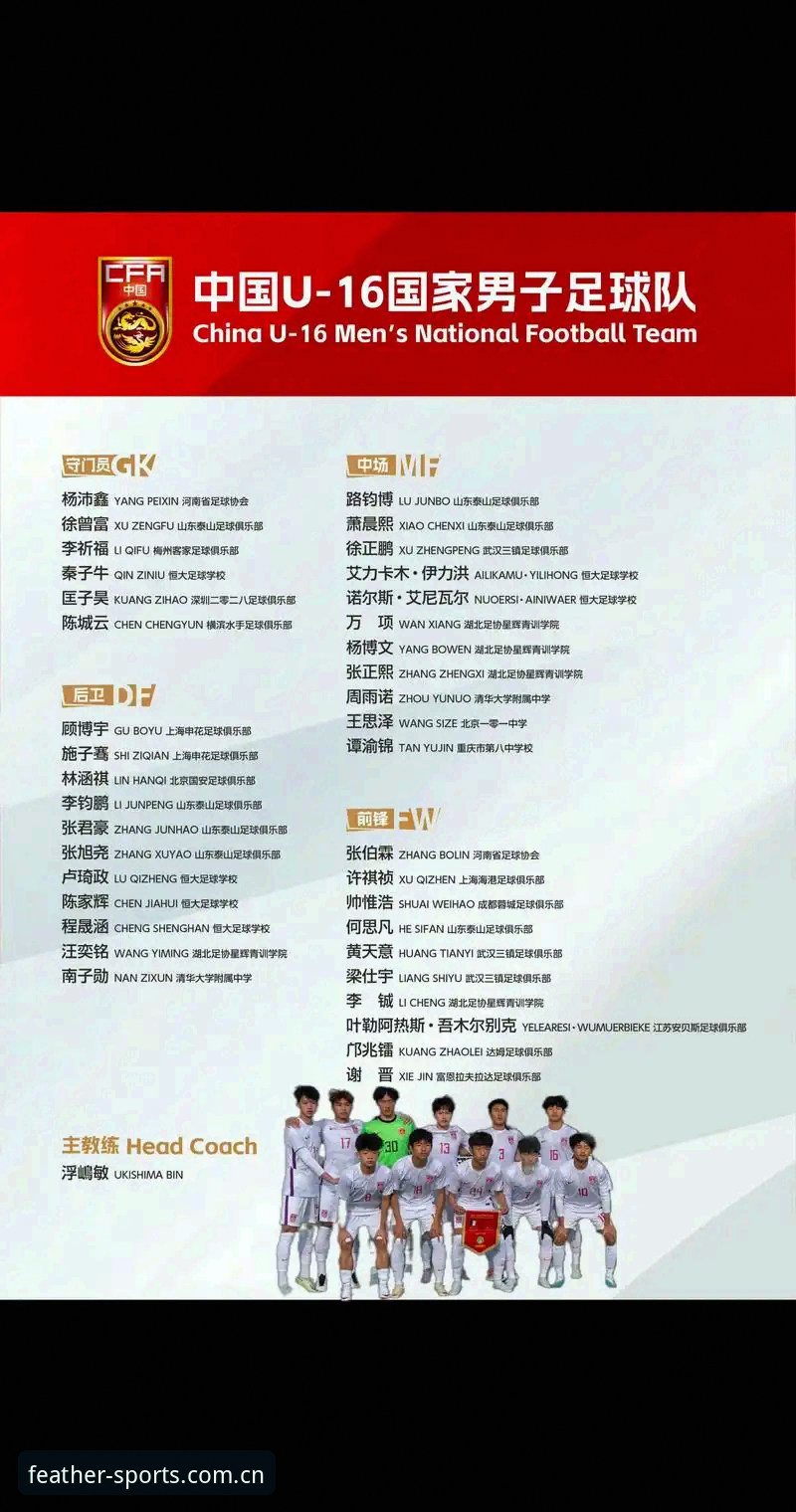 U17世界杯抽签背后：中国足球青训的突围密码揭晓